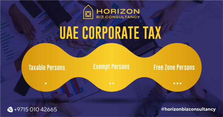 Corporate Tax uae