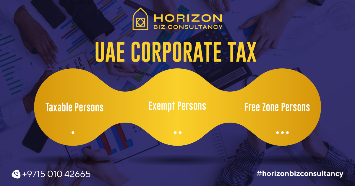 Uae Corporate Tax Taxable Persons Rates Exempt Persons 0283