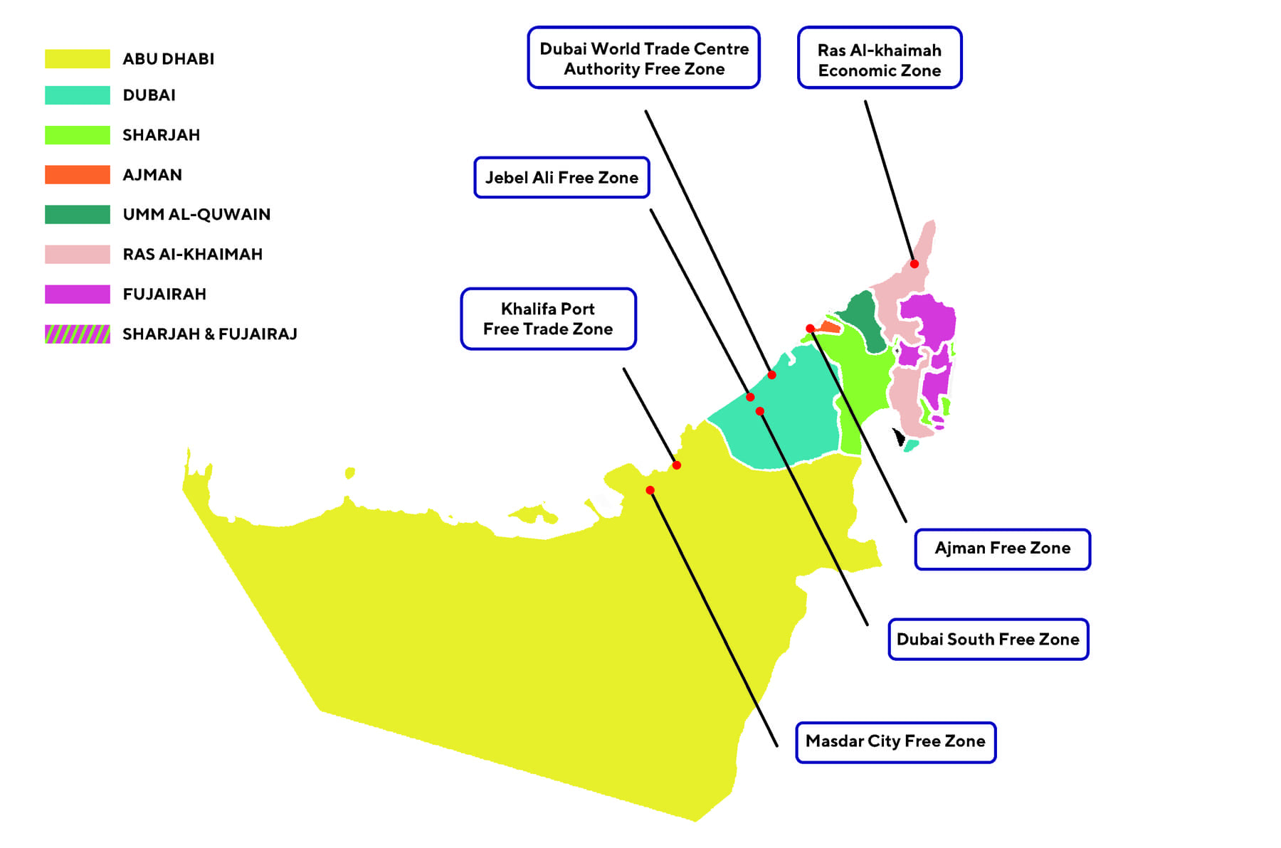 An image depicting a Dubai free zone list